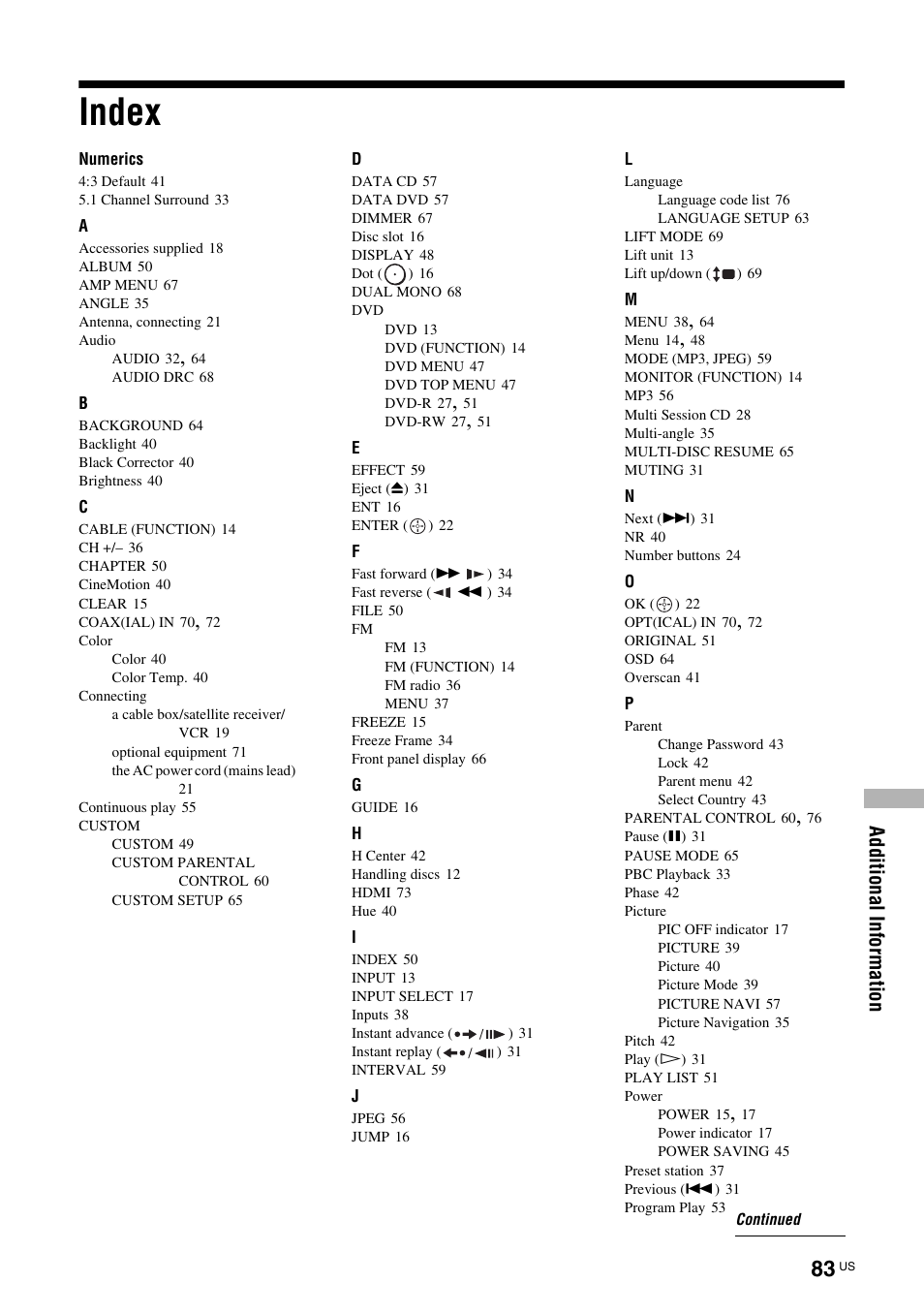 Index | Sony TAV-L1 User Manual | Page 83 / 88