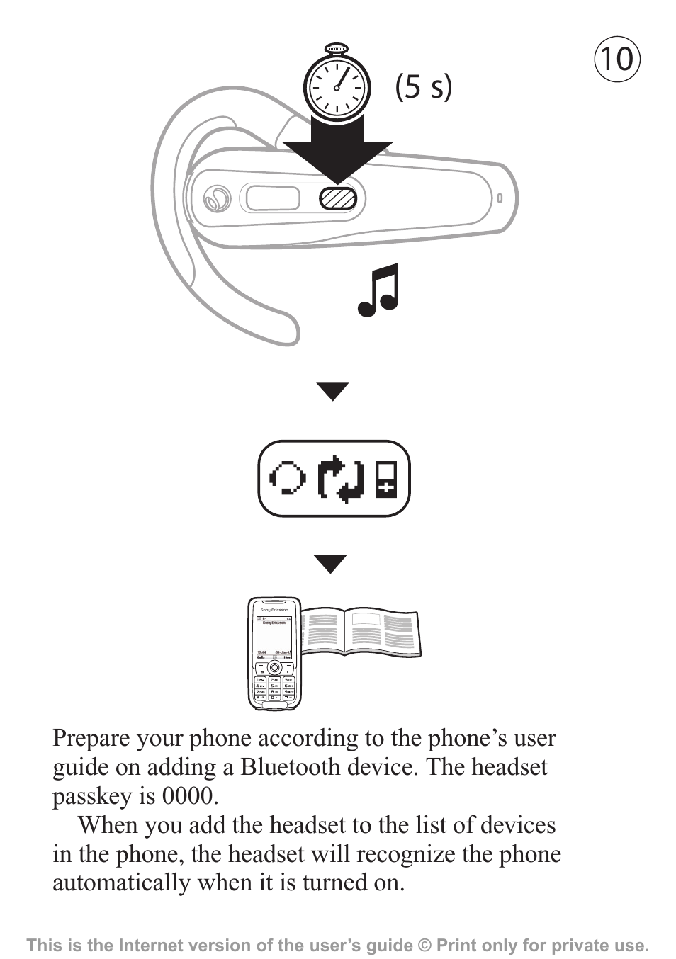 Sony HBH-660 User Manual | Page 11 / 35