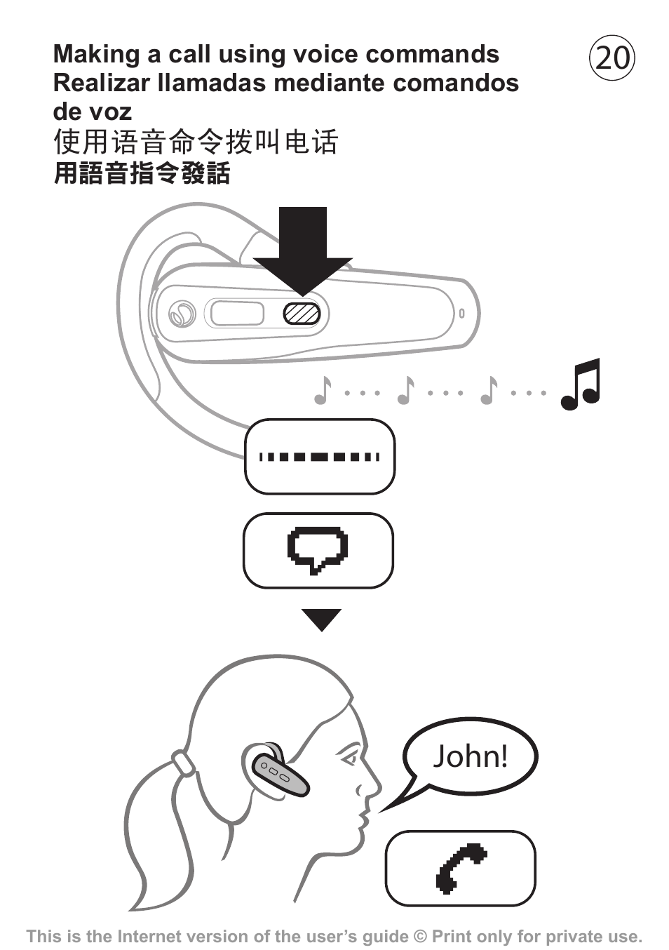 Sony HBH-660 User Manual | Page 21 / 35