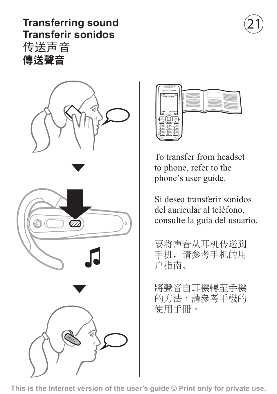 Sony HBH-660 User Manual | Page 22 / 35