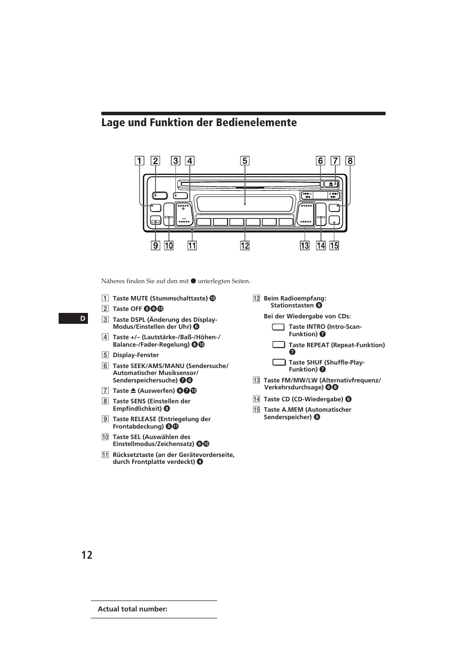 Lage und funktion der bedienelemente, Actual total number: sony cdx-3100 (e,f | Sony CDX-3100 User Manual | Page 38 / 54