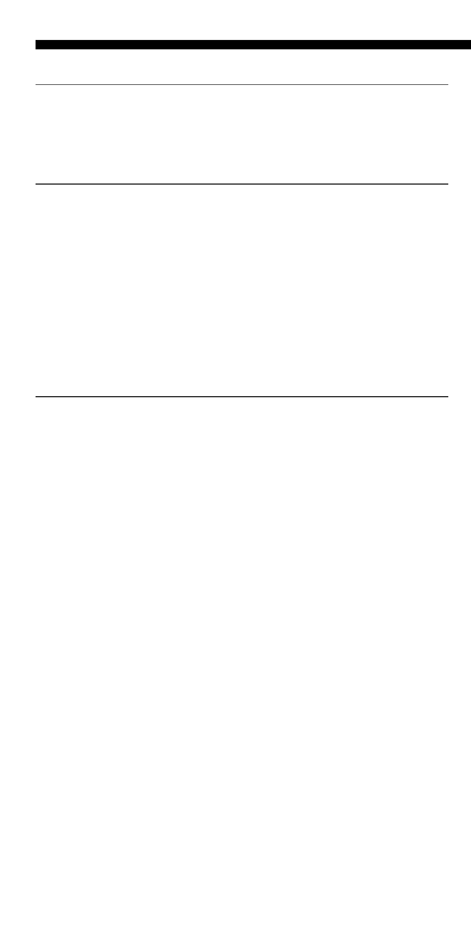 Sony RM-VL900 User Manual | Page 4 / 56