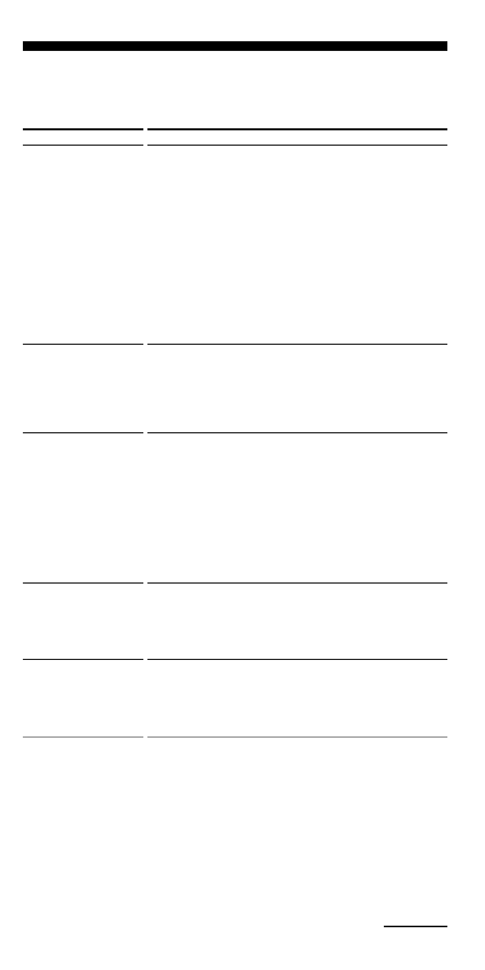 Troubleshooting, Continued | Sony RM-VL900 User Manual | Page 47 / 56