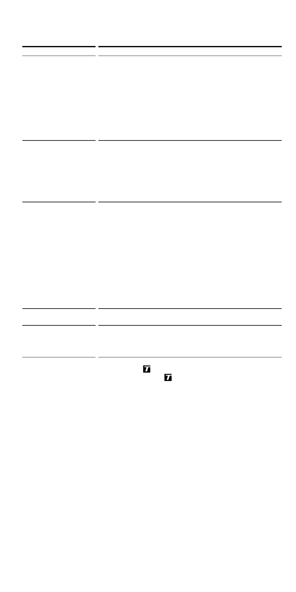 Troubleshooting (continued) | Sony RM-VL900 User Manual | Page 48 / 56