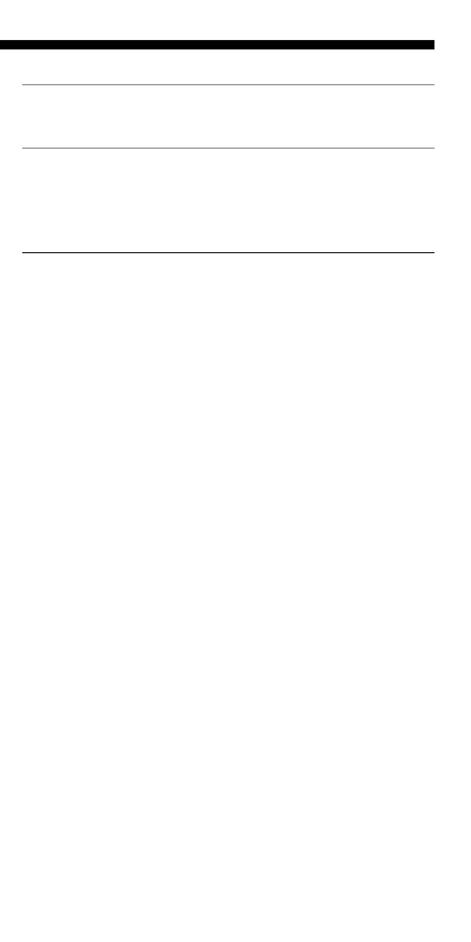 Using other functions, Additional information, Appendix | Sony RM-VL900 User Manual | Page 5 / 56