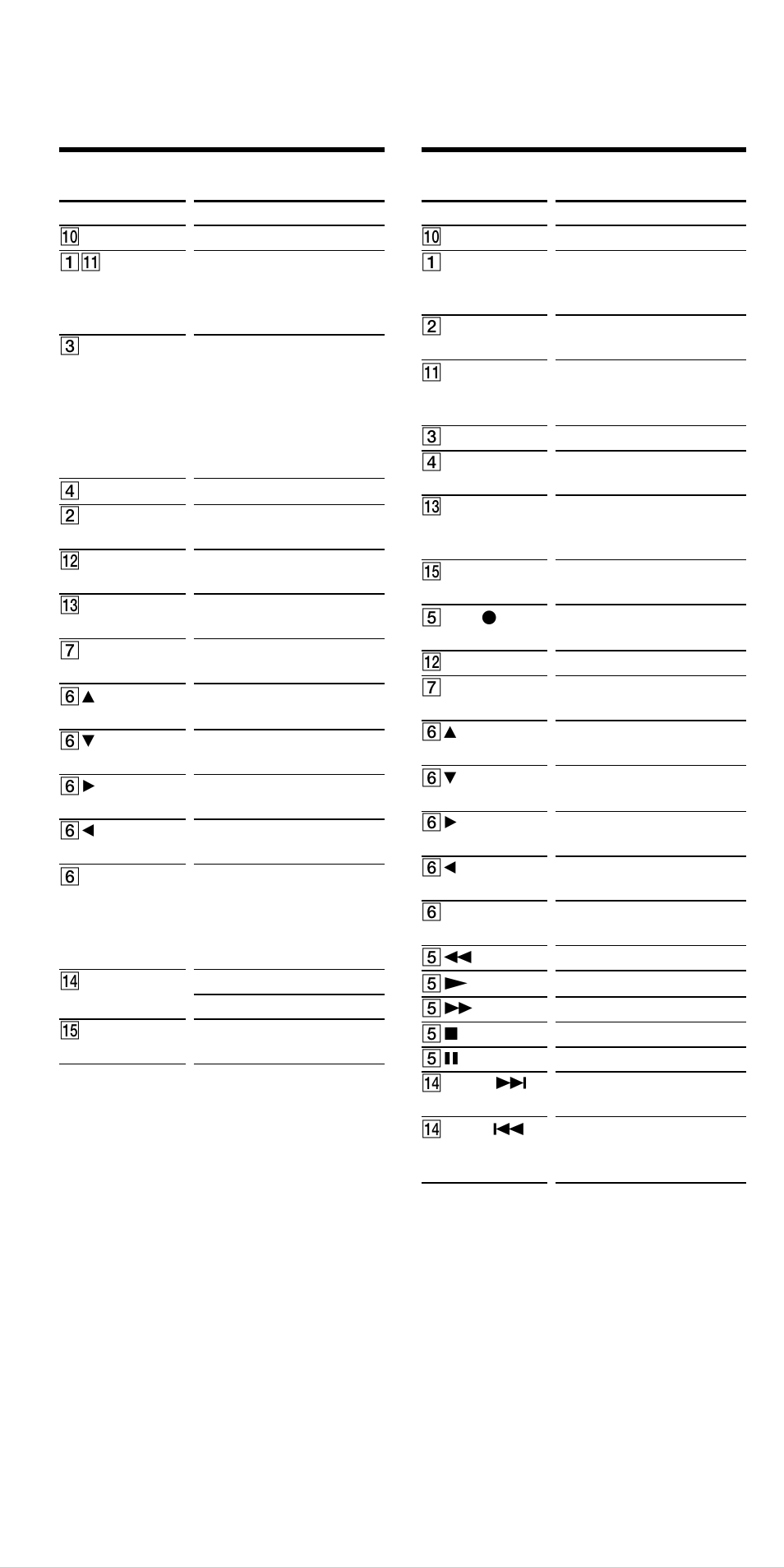 Table of preset functions (continued) | Sony RM-VL900 User Manual | Page 52 / 56