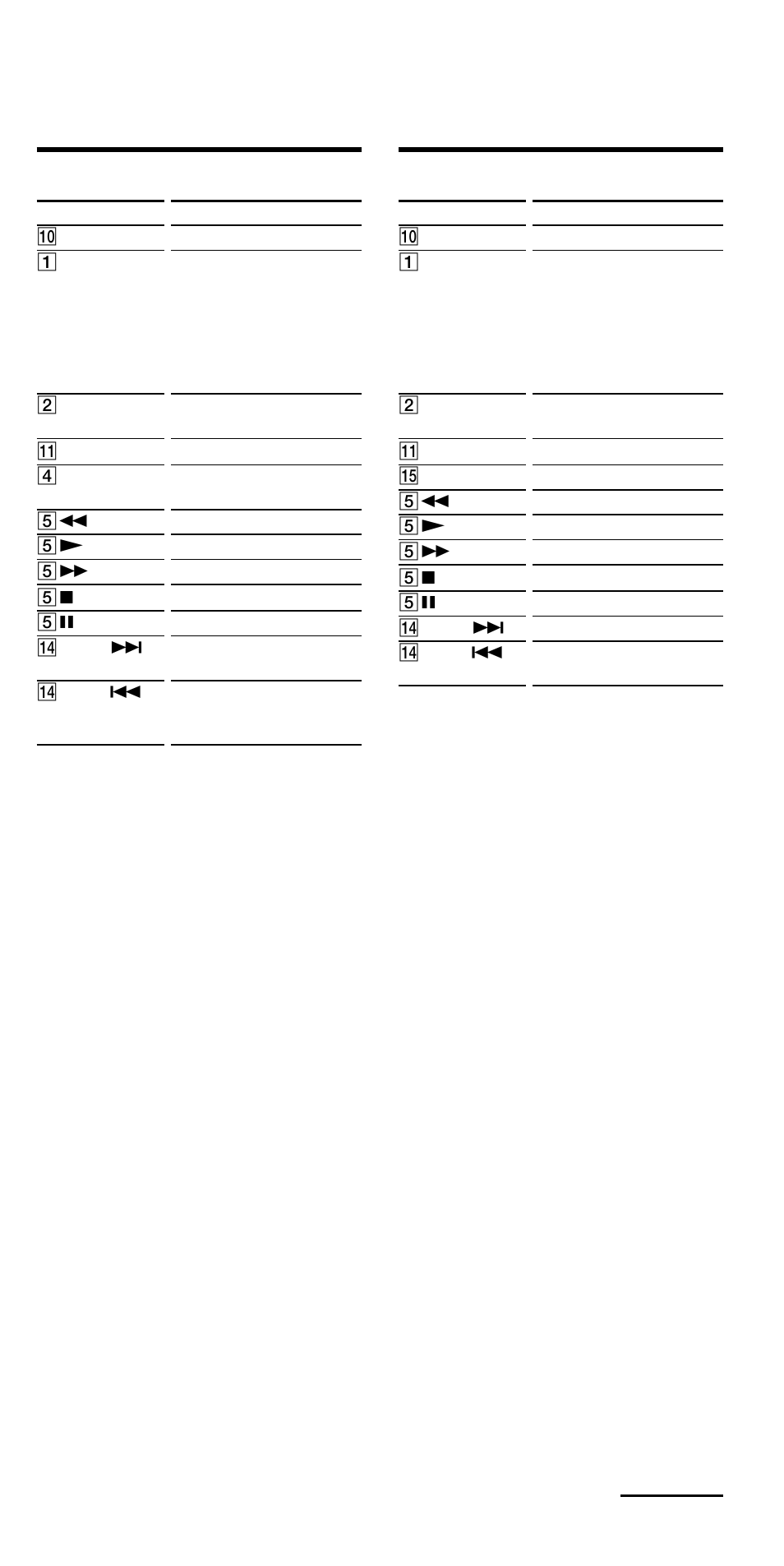 Vd (ld player), Continued | Sony RM-VL900 User Manual | Page 53 / 56