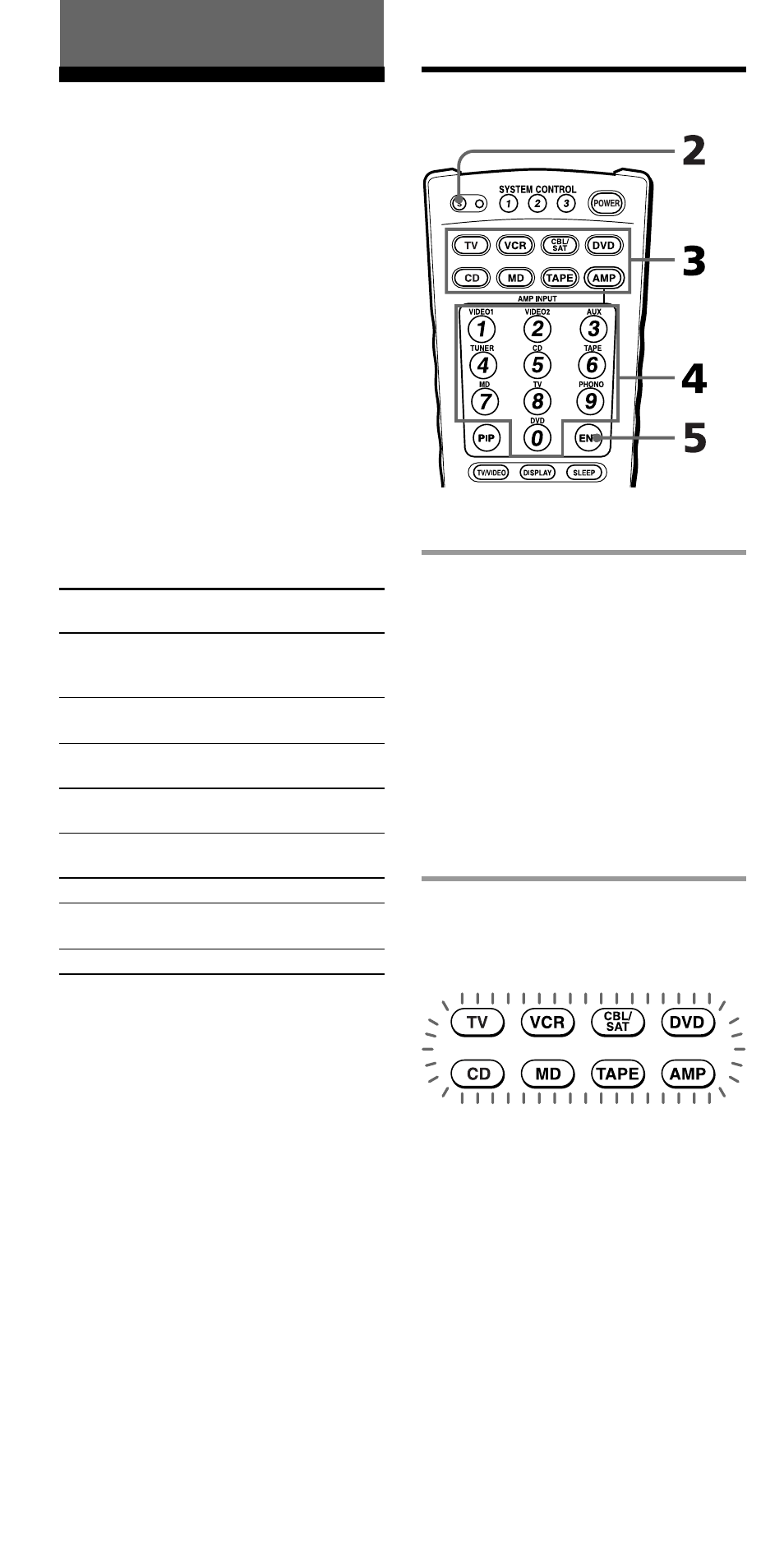 Setting a component code, Press s (set) | Sony RM-VL900 User Manual | Page 8 / 56