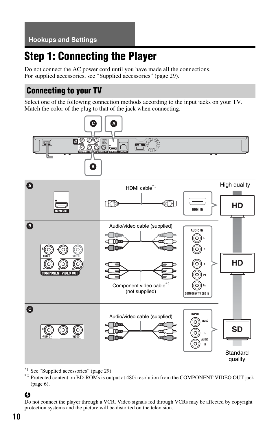 Hookups and settings, Step 1: connecting the player, Connecting to your tv | Sony BDP-S580 User Manual | Page 10 / 35