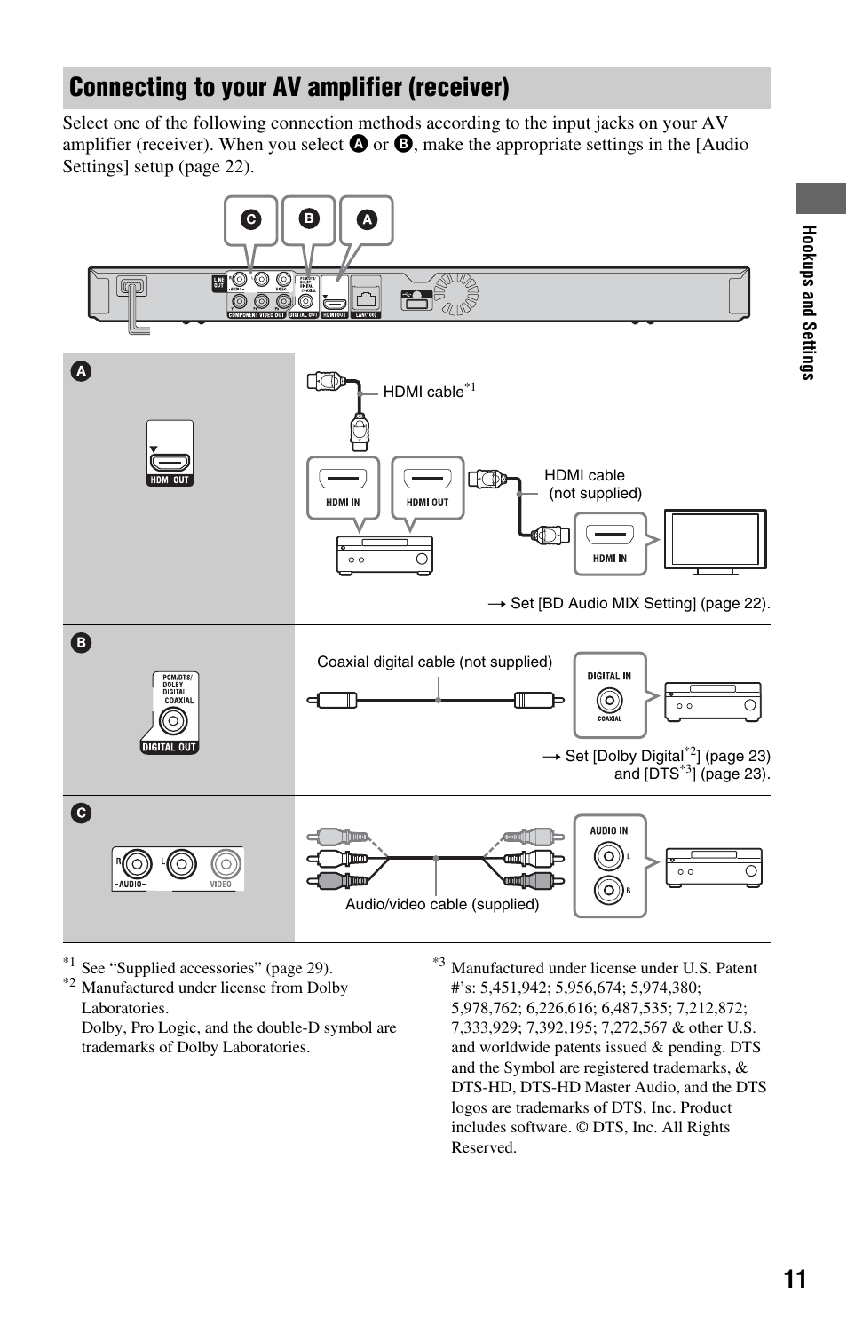 Connecting to your av amplifier (receiver) | Sony BDP-S580 User Manual | Page 11 / 35