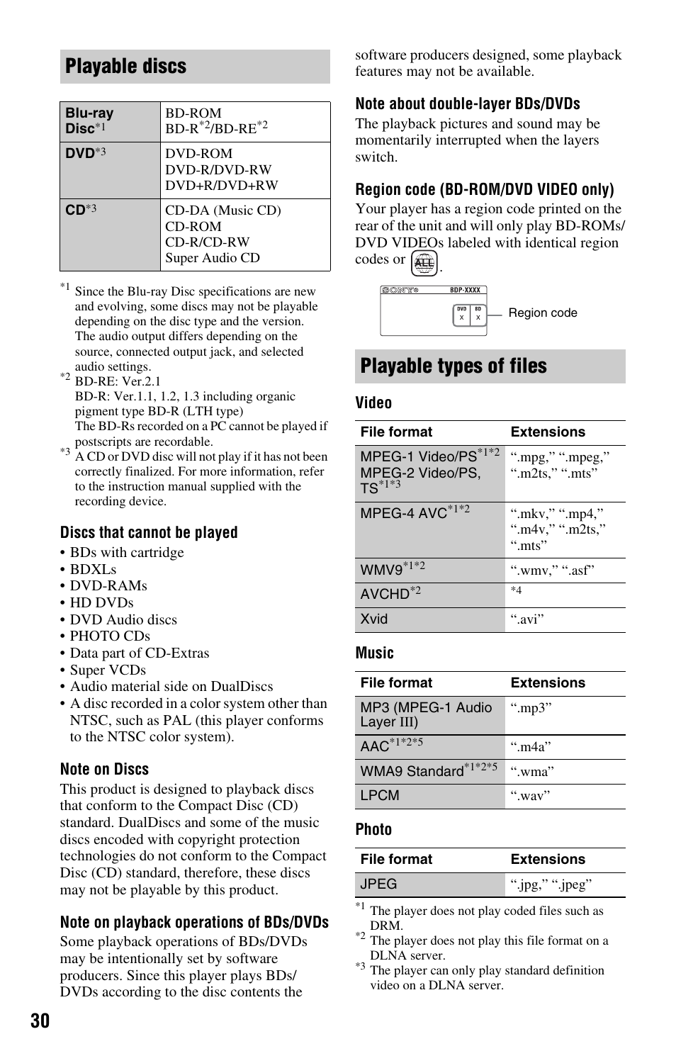 Playable discs, Playable types of files | Sony BDP-S580 User Manual | Page 30 / 35