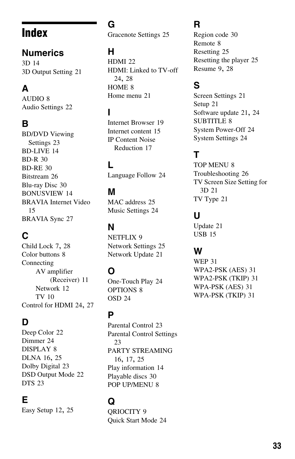 Index, Numerics | Sony BDP-S580 User Manual | Page 33 / 35