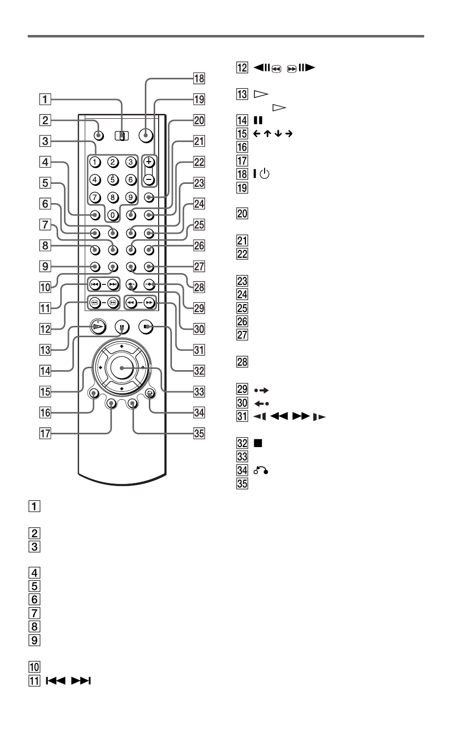 Remote | Sony DVP-CX985V User Manual | Page 13 / 104