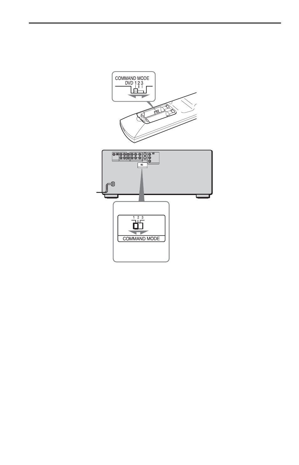 Ode switch (18, When you have more than one sony dvd player | Sony DVP-CX985V User Manual | Page 18 / 104