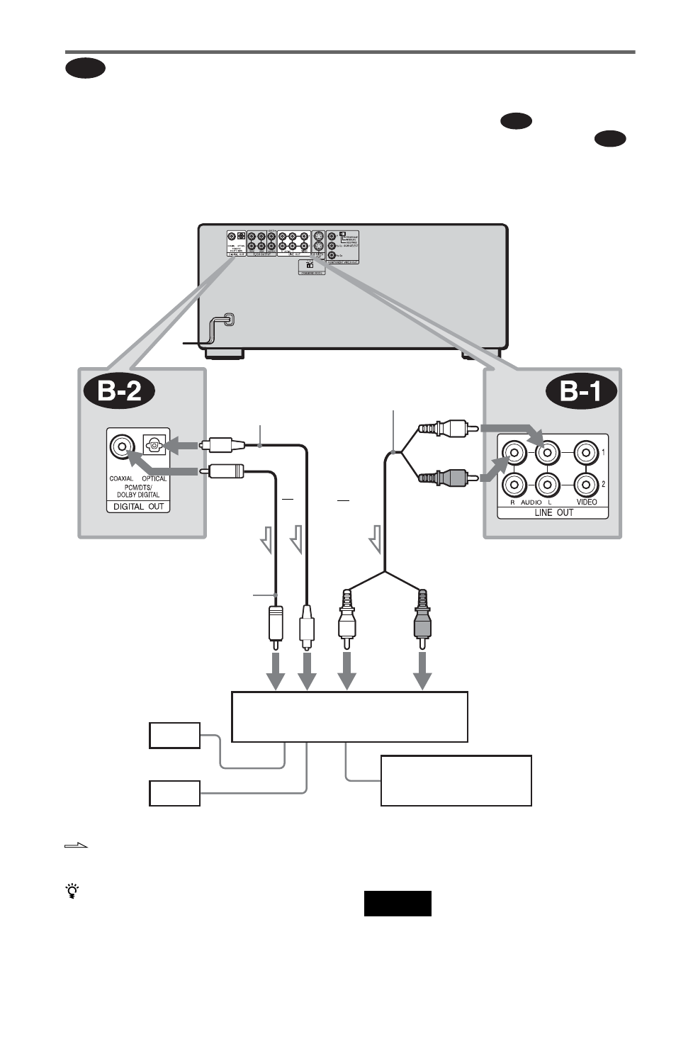 Sony DVP-CX985V User Manual | Page 24 / 104