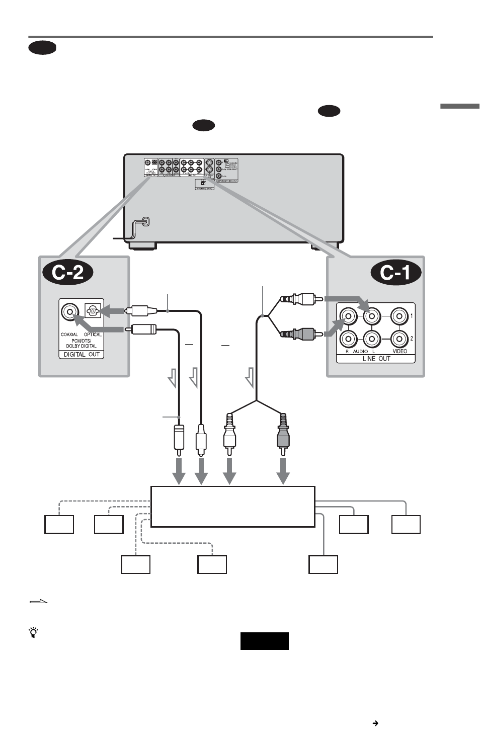 Sony DVP-CX985V User Manual | Page 25 / 104