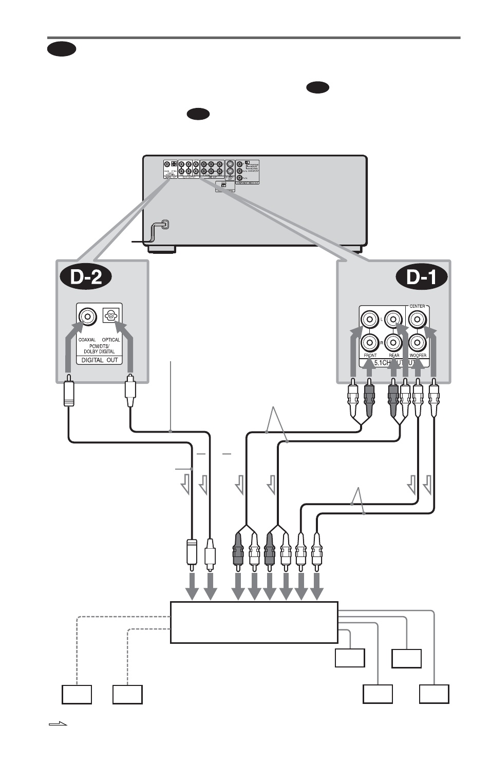 Sony DVP-CX985V User Manual | Page 26 / 104