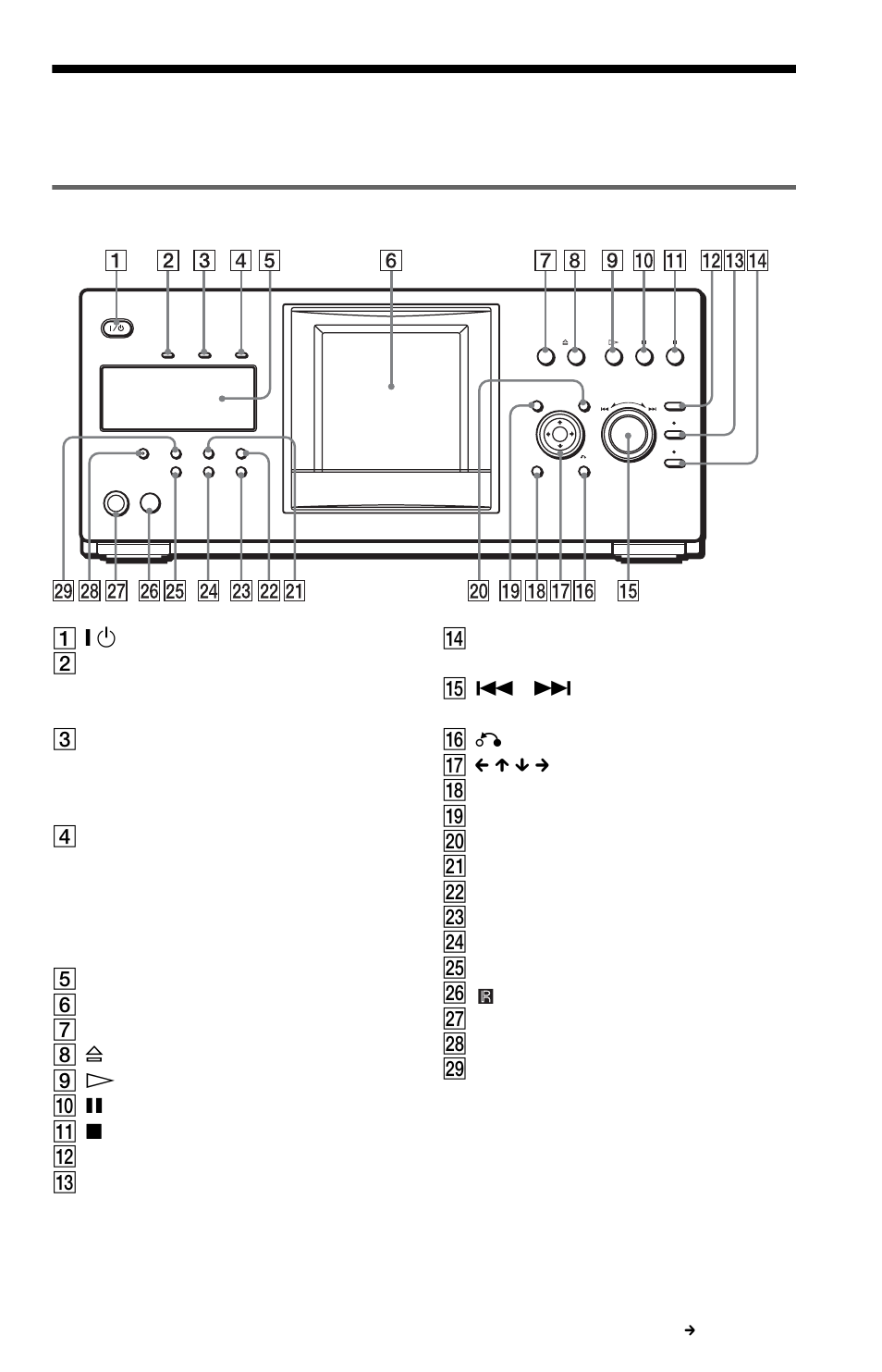 Index to parts and controls, Front panel | Sony DVP-CX985V User Manual | Page 9 / 104