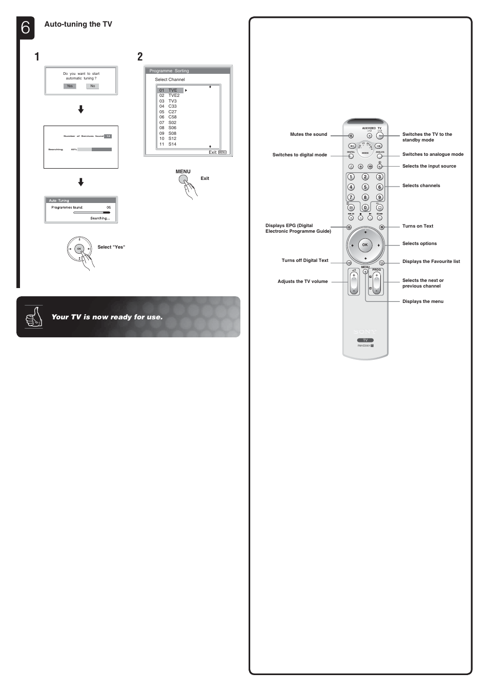 Auto-tuning the tv, Your tv is now ready for use | Sony 2-630-047-12(1) User Manual | Page 2 / 2