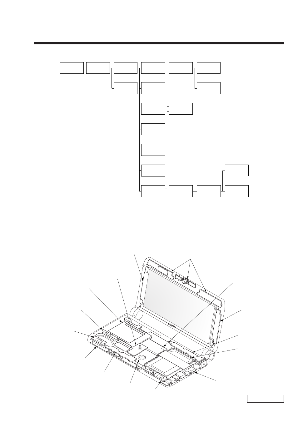 Removal, Chapter 1. removal 1-1. flowchart, 2. main electrical parts location diagram | Confidential | Sony C1VPK User Manual | Page 4 / 20