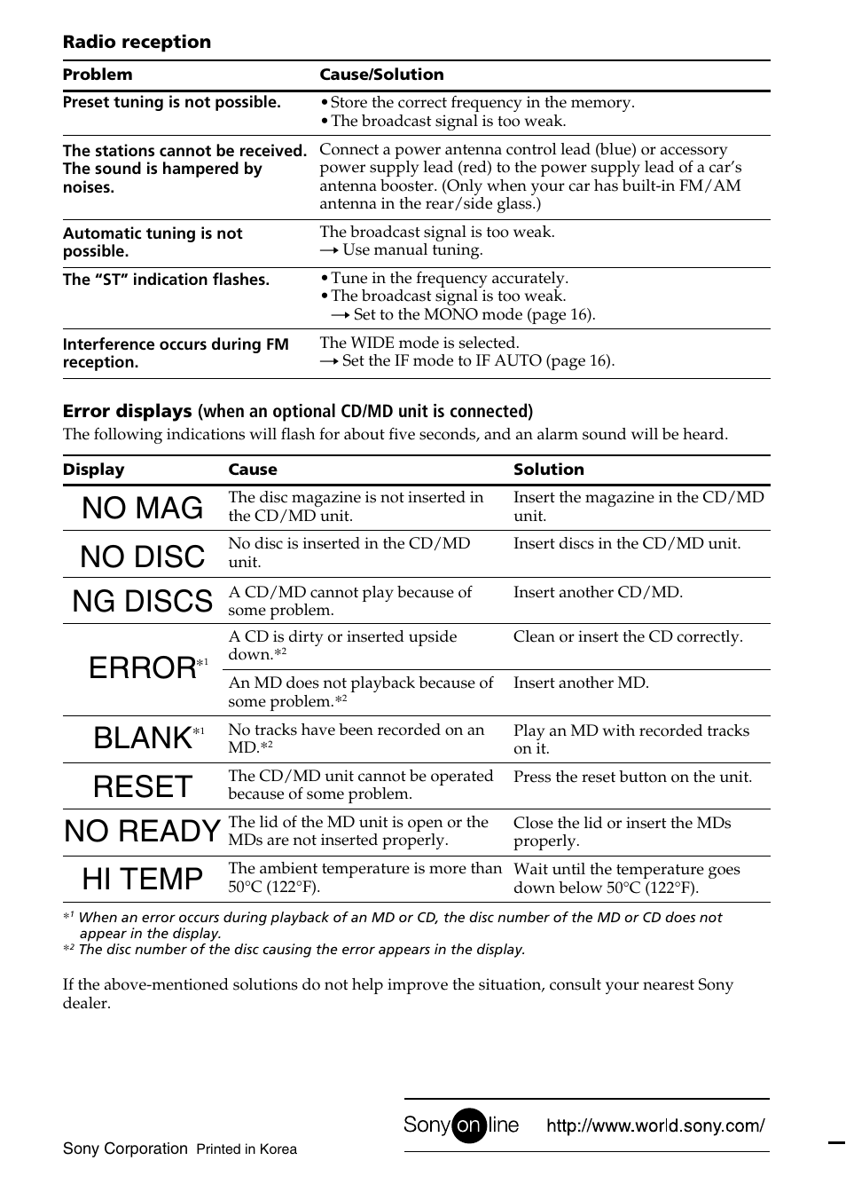 Sony CDX-C7000X User Manual | Page 28 / 28