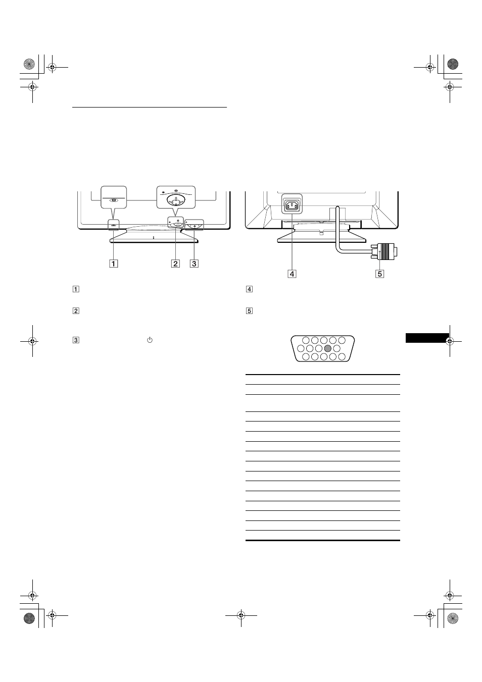 Identificación de los componentes y los controles | Sony CPD-G200 User Manual | Page 33 / 46
