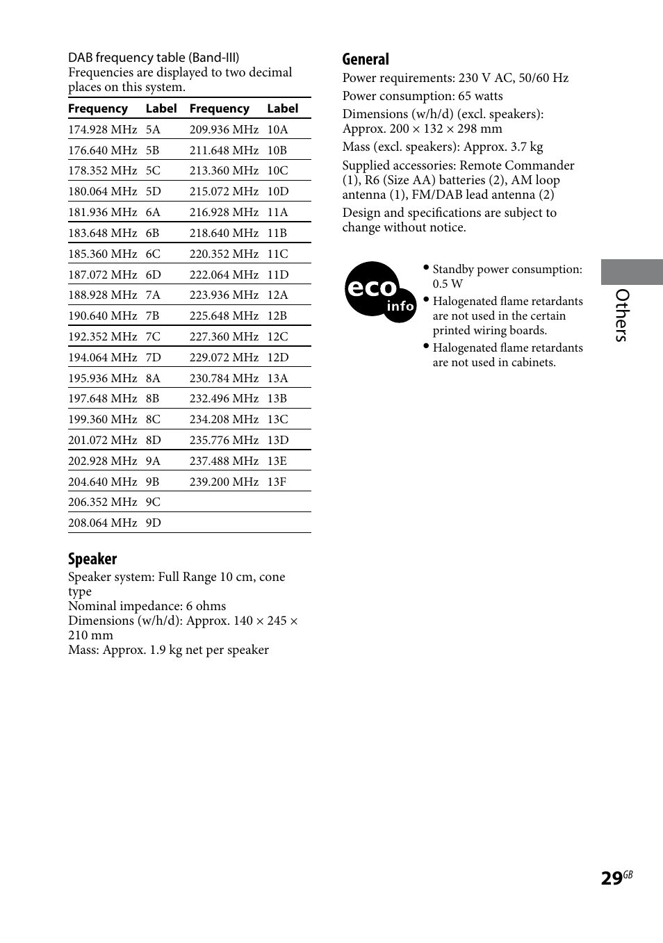 Others, Speaker, General | Sony CMT-BX7DAB User Manual | Page 29 / 32