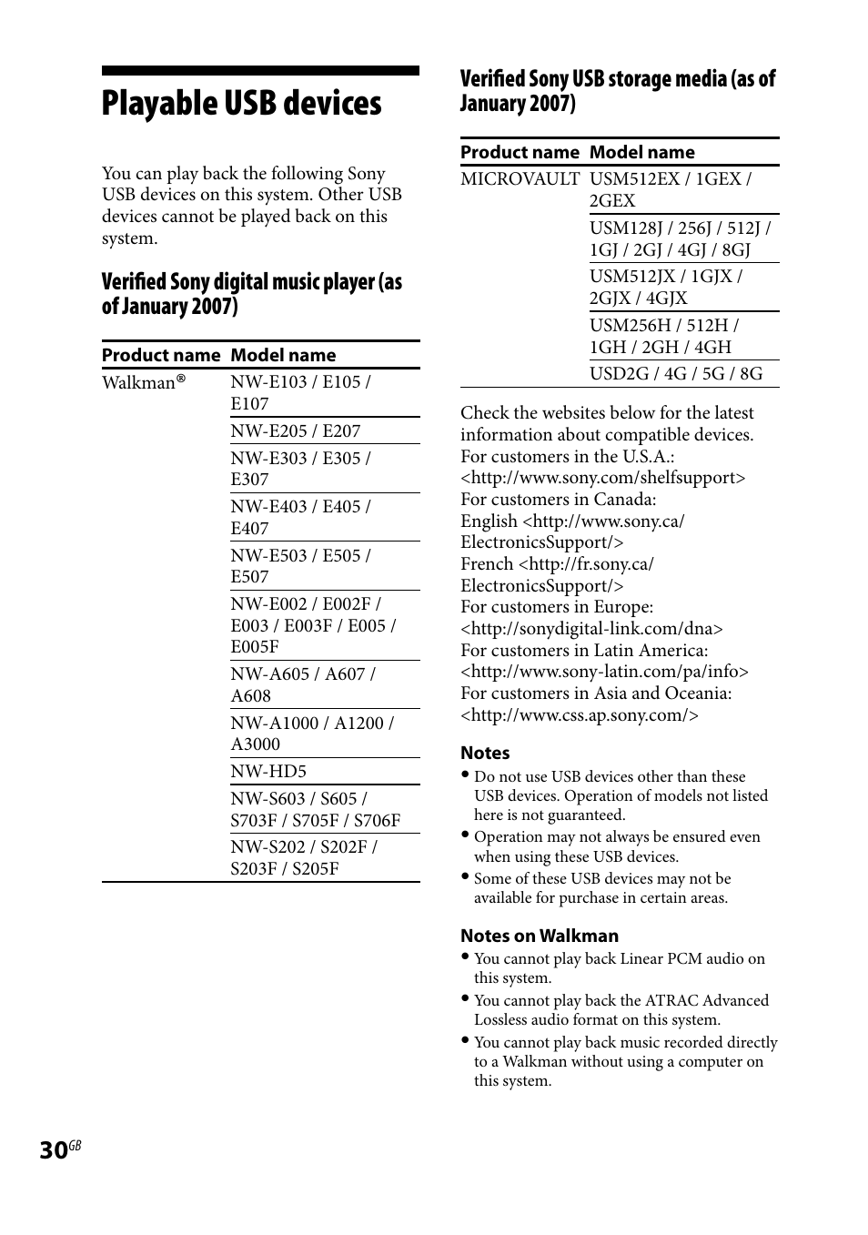 Playable usb devices | Sony CMT-BX7DAB User Manual | Page 30 / 32