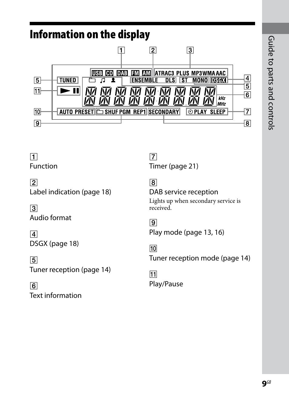 Information on the display | Sony CMT-BX7DAB User Manual | Page 9 / 32