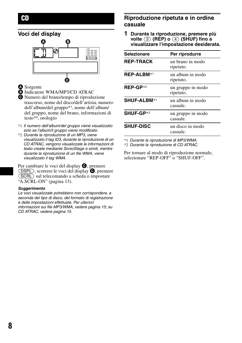 Voci del display, Riproduzione ripetuta e in ordine casuale, Shuf 8 | Sony CDX-A360 User Manual | Page 64 / 96