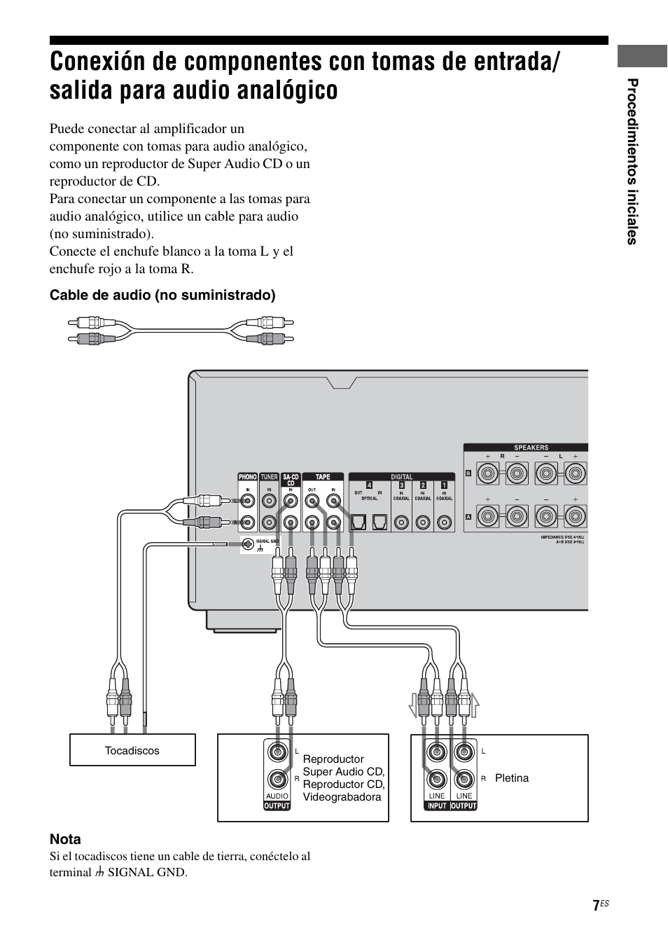 Conexión de componentes con tomas de, Entrada/salida para audio analógico | Sony TA-FA1200ES User Manual | Page 29 / 91