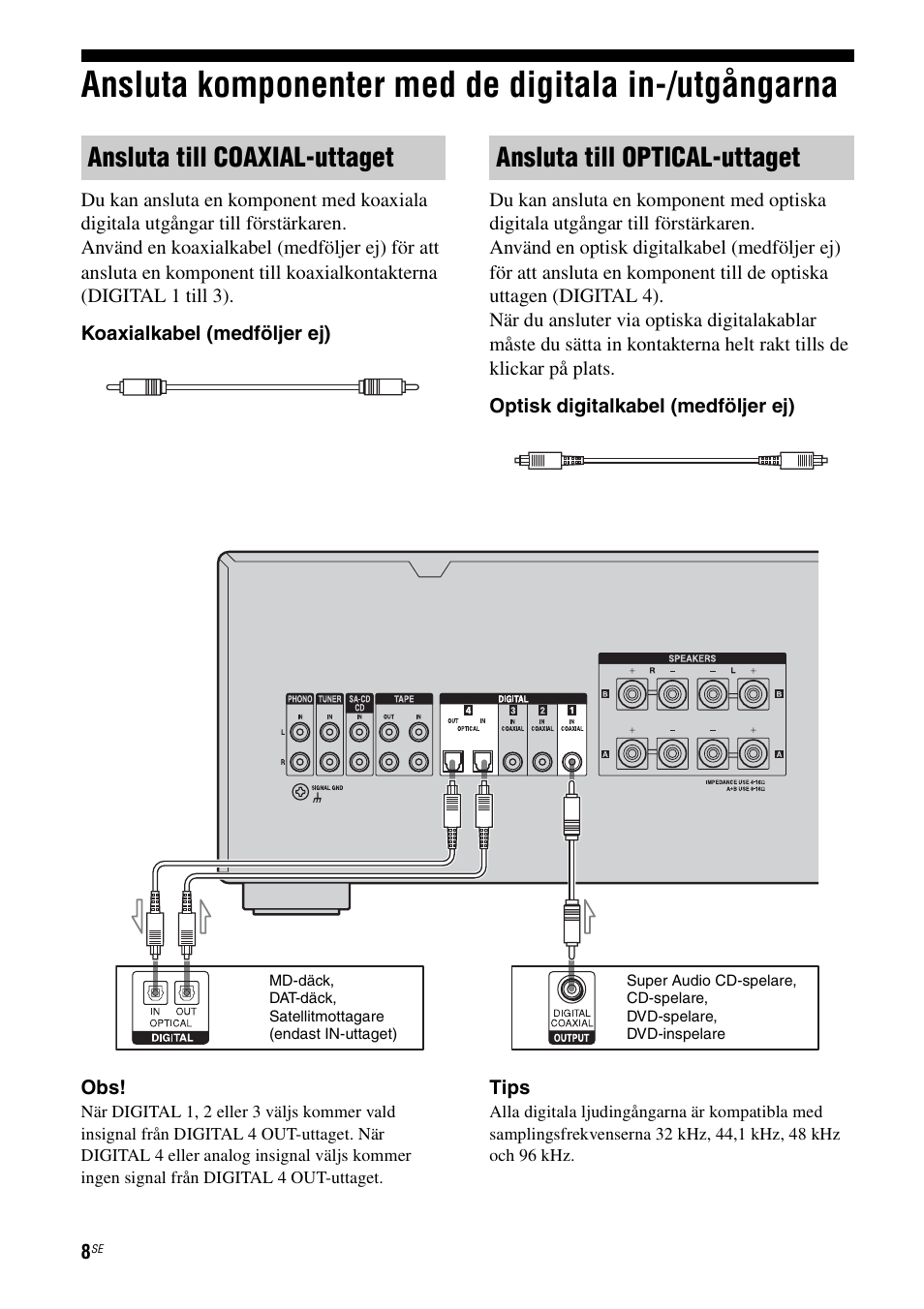 Ansluta komponenter med de digitala in-/utgångarna, Ansluta komponenter med de digitala in, Utgångarna | Sony TA-FA1200ES User Manual | Page 52 / 91