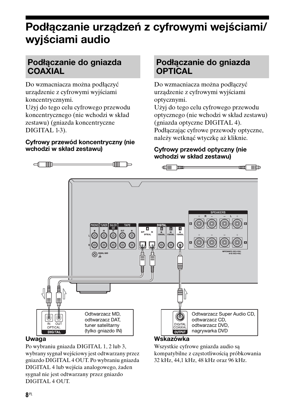 Podłączanie urządzeń z cyfrowymi, Wejściami/wyjściami audio | Sony TA-FA1200ES User Manual | Page 74 / 91