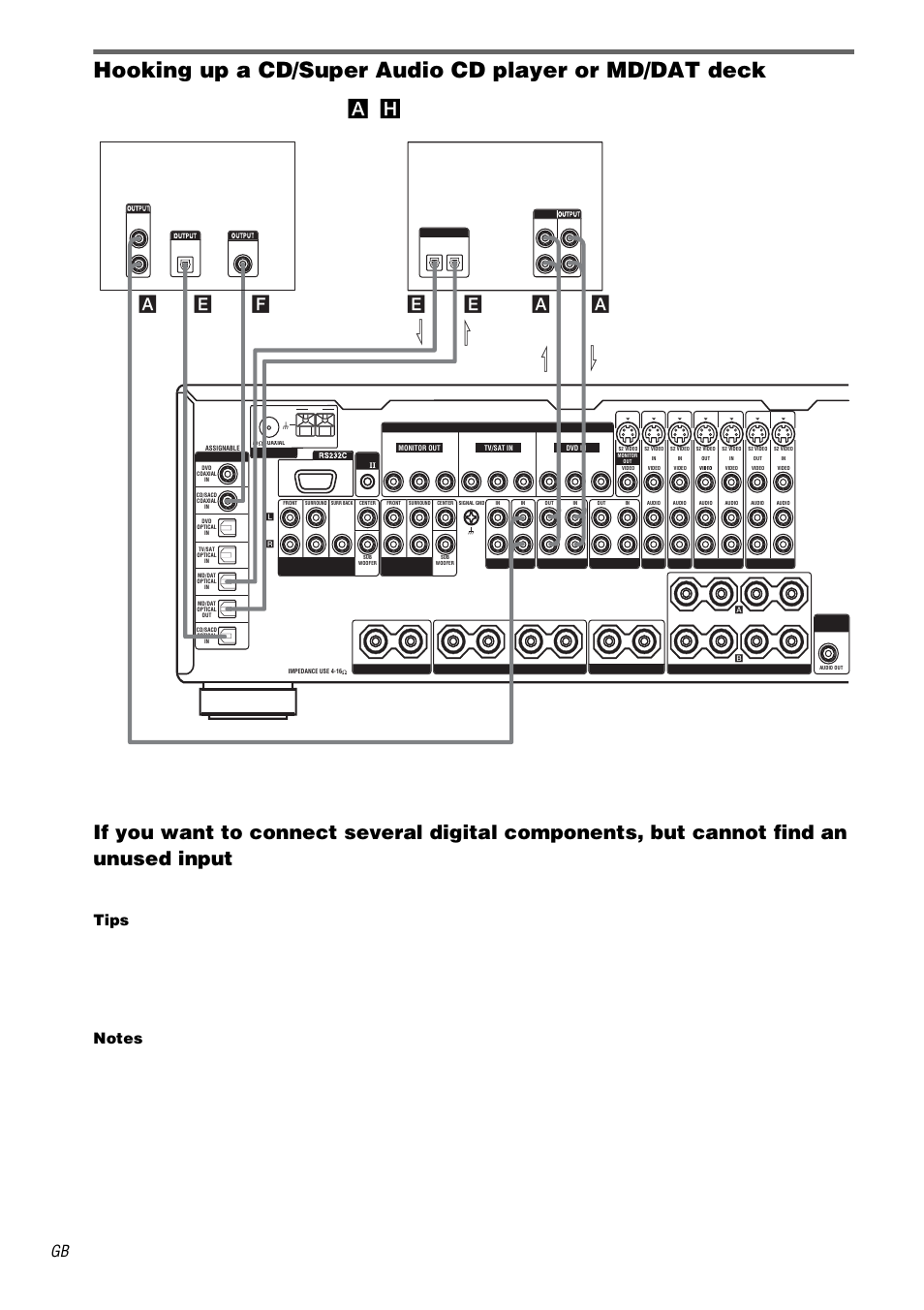 Ea a, See “assigning the audio input” (page 38), Tips | Cd/super audio cd player md/dat deck | Sony STR-DA5000ES User Manual | Page 10 / 68