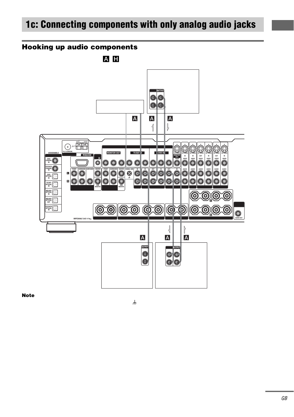 Hooking up audio components, Ge tting star te d, For details on the required cord s (a | H), see page 7, Continued | Sony STR-DA5000ES User Manual | Page 13 / 68