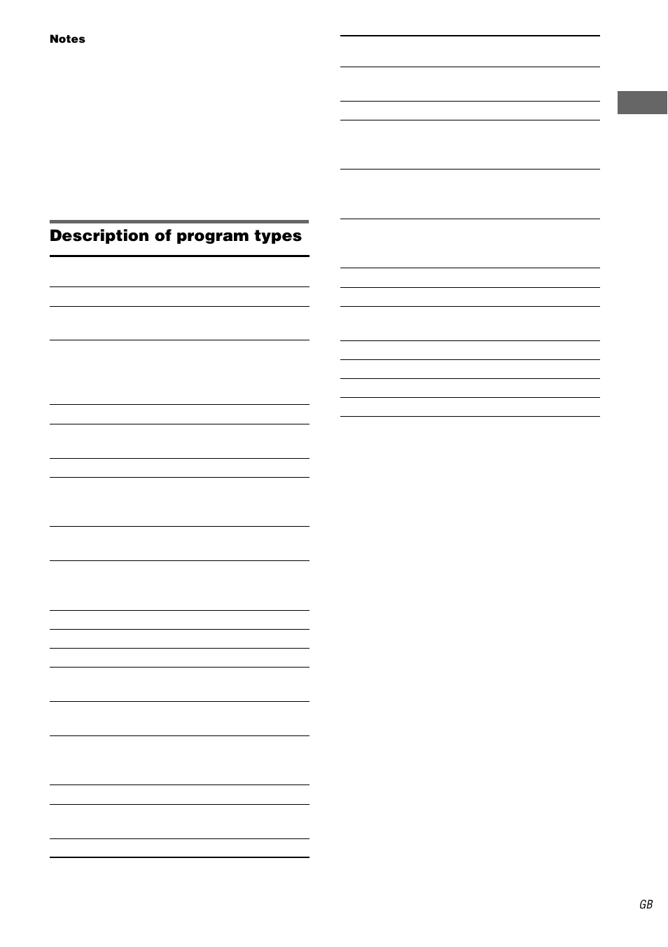 Description of program types | Sony STR-DA5000ES User Manual | Page 29 / 68