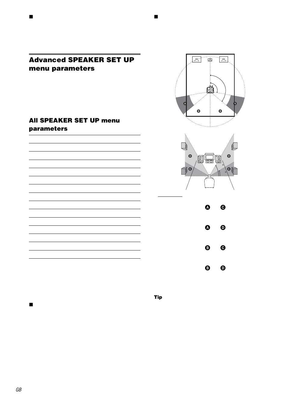 Advanced speaker set up menu parameters, All speaker set up menu parameters | Sony STR-DA5000ES User Manual | Page 44 / 68