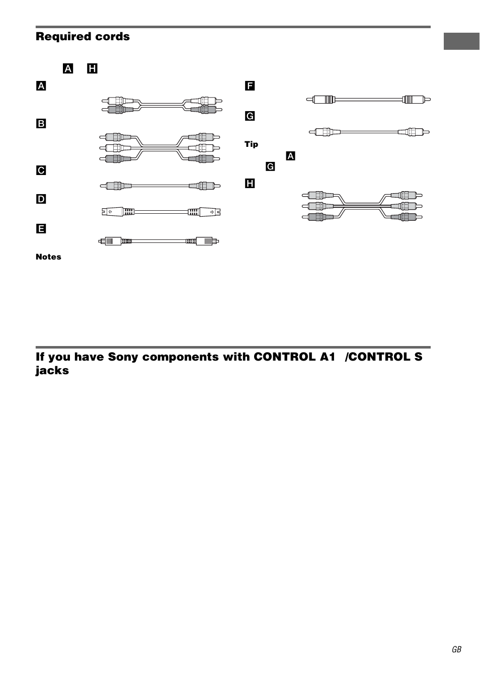 Required cords | Sony STR-DA5000ES User Manual | Page 7 / 68