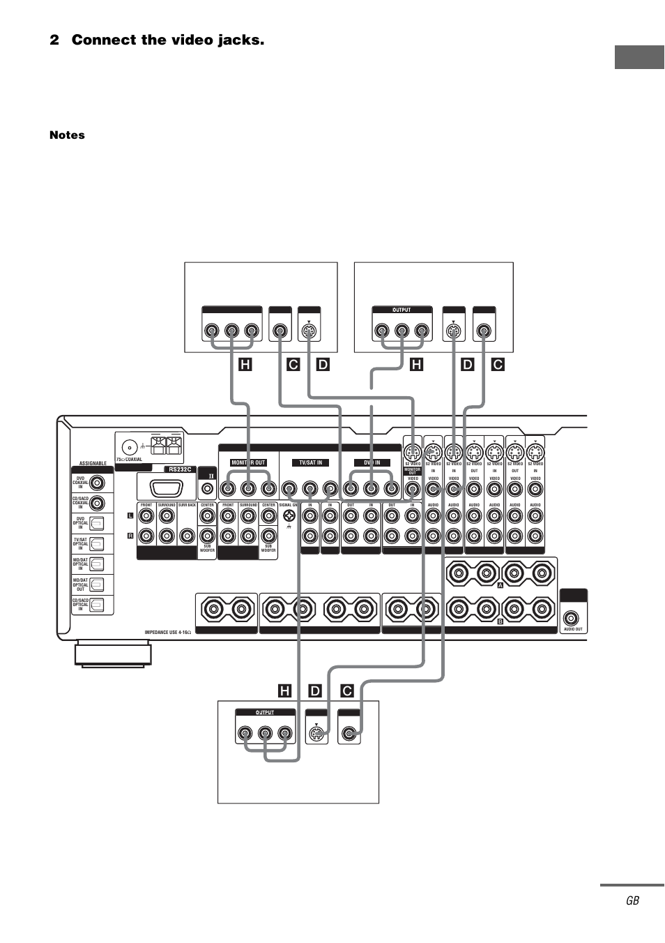 9 or, Ge tting star te d, 2connect the video jacks | B-y, p, Continued, Satellite tuner dvd player tv monitor | Sony STR-DA5000ES User Manual | Page 9 / 68