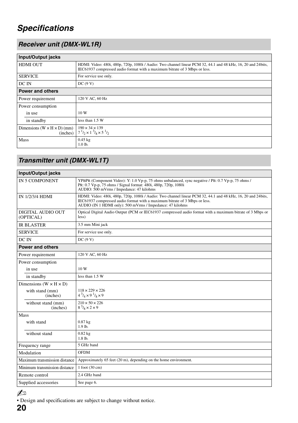 Specifications, 20 specifications, Receiver unit (dmx-wl1r) | Transmitter unit (dmx-wl1t) | Sony DMX-WL1 User Manual | Page 20 / 24