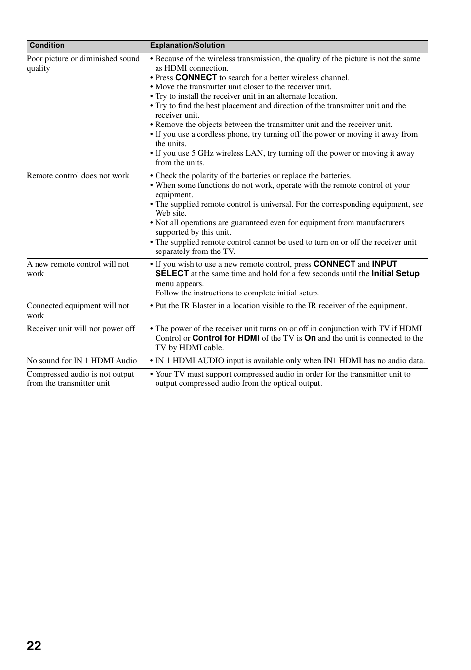 Sony DMX-WL1 User Manual | Page 22 / 24