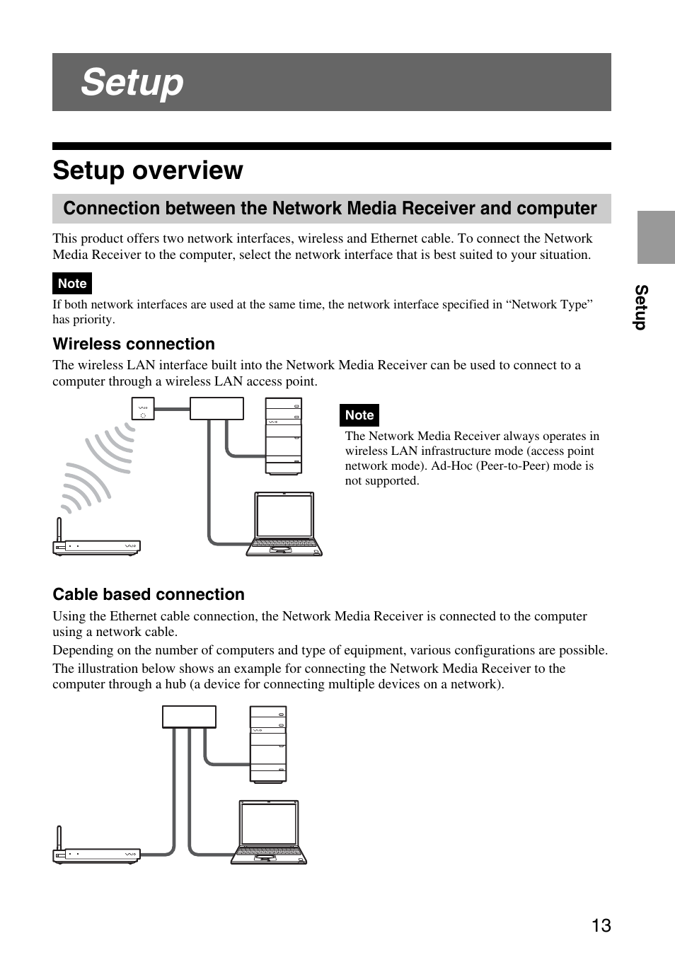 Setup, Setup overview, Connection between the network | Media receiver and computer 13 | Sony VGP-MR200U/E User Manual | Page 13 / 69