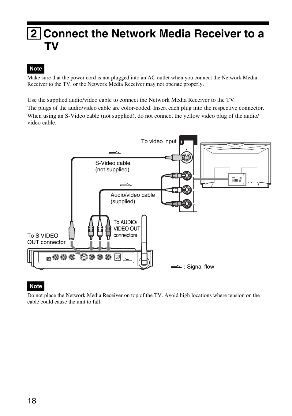 2 connect the network media receiver to a tv, 2 connect the network media receiver, To a tv | Sony VGP-MR200U/E User Manual | Page 18 / 69