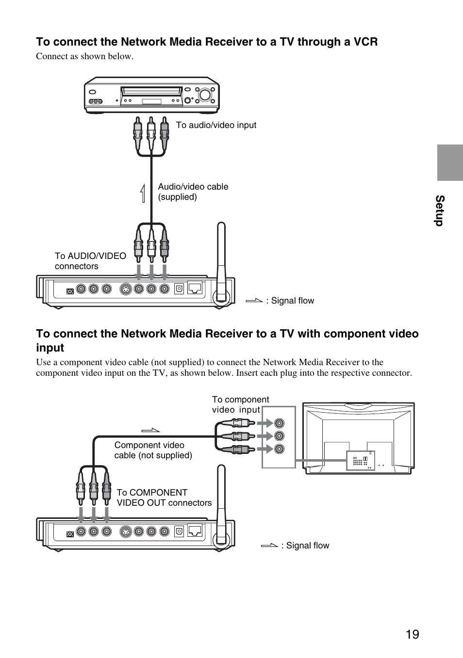 Sony VGP-MR200U/E User Manual | Page 19 / 69