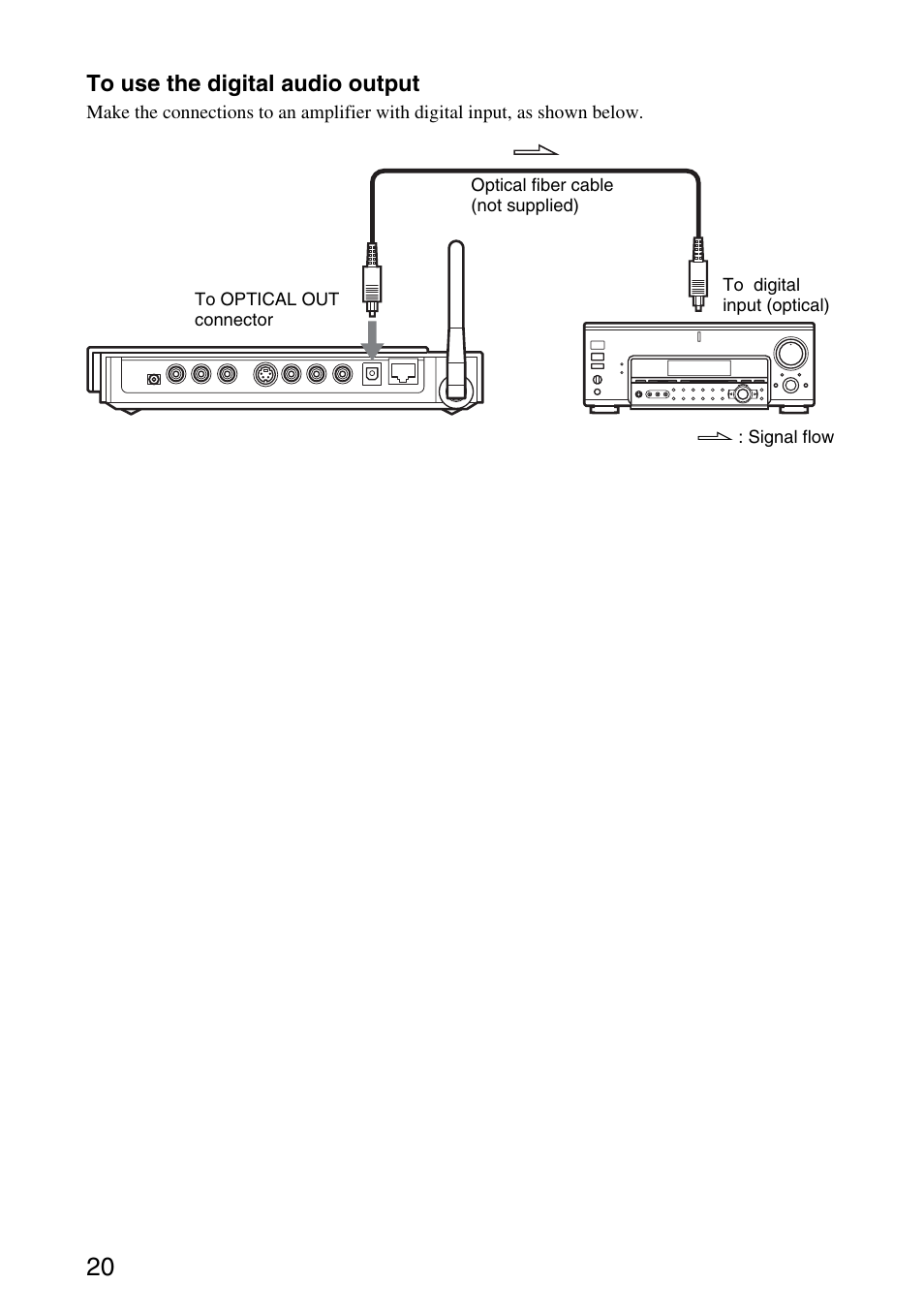 Sony VGP-MR200U/E User Manual | Page 20 / 69