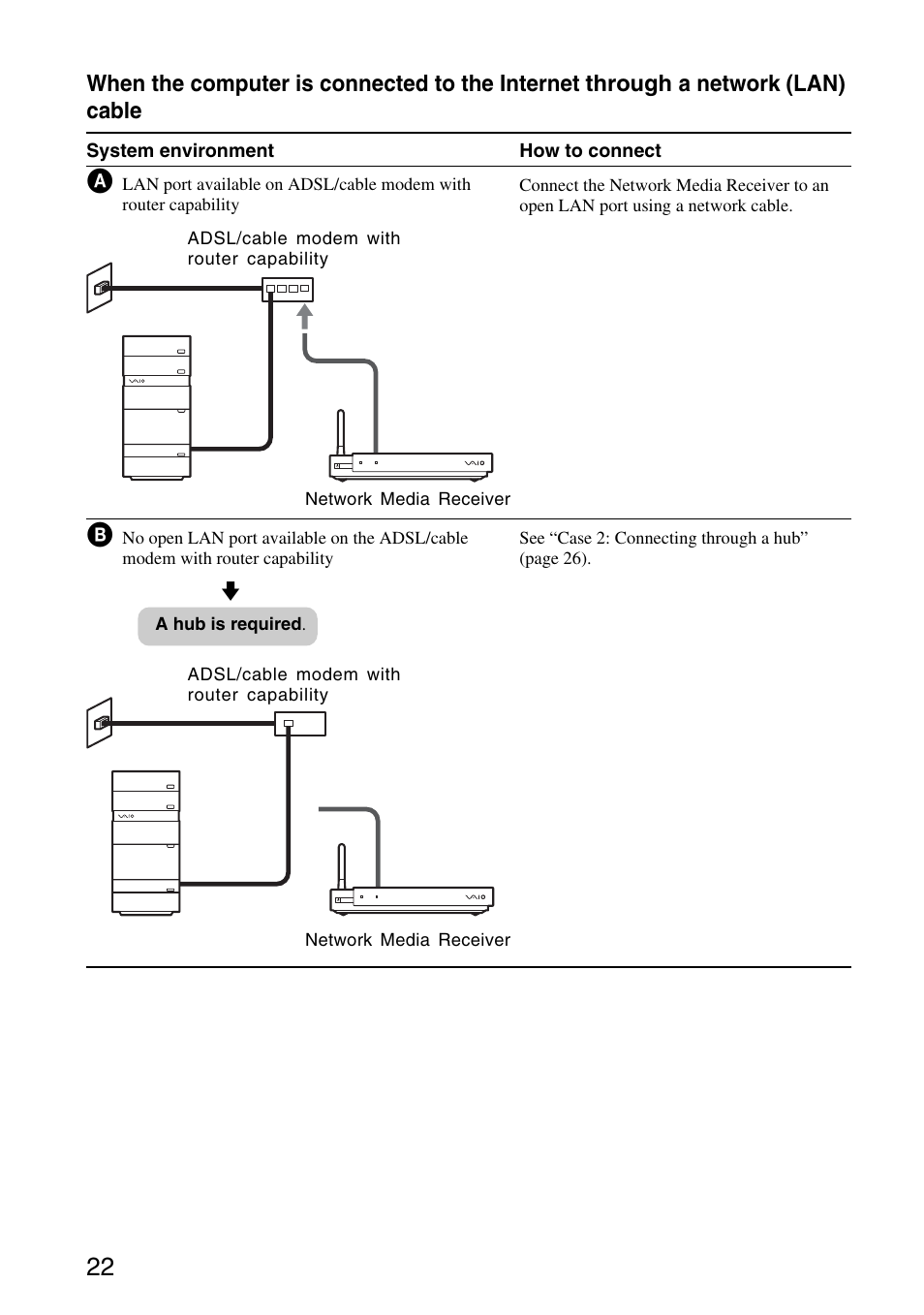 Sony VGP-MR200U/E User Manual | Page 22 / 69