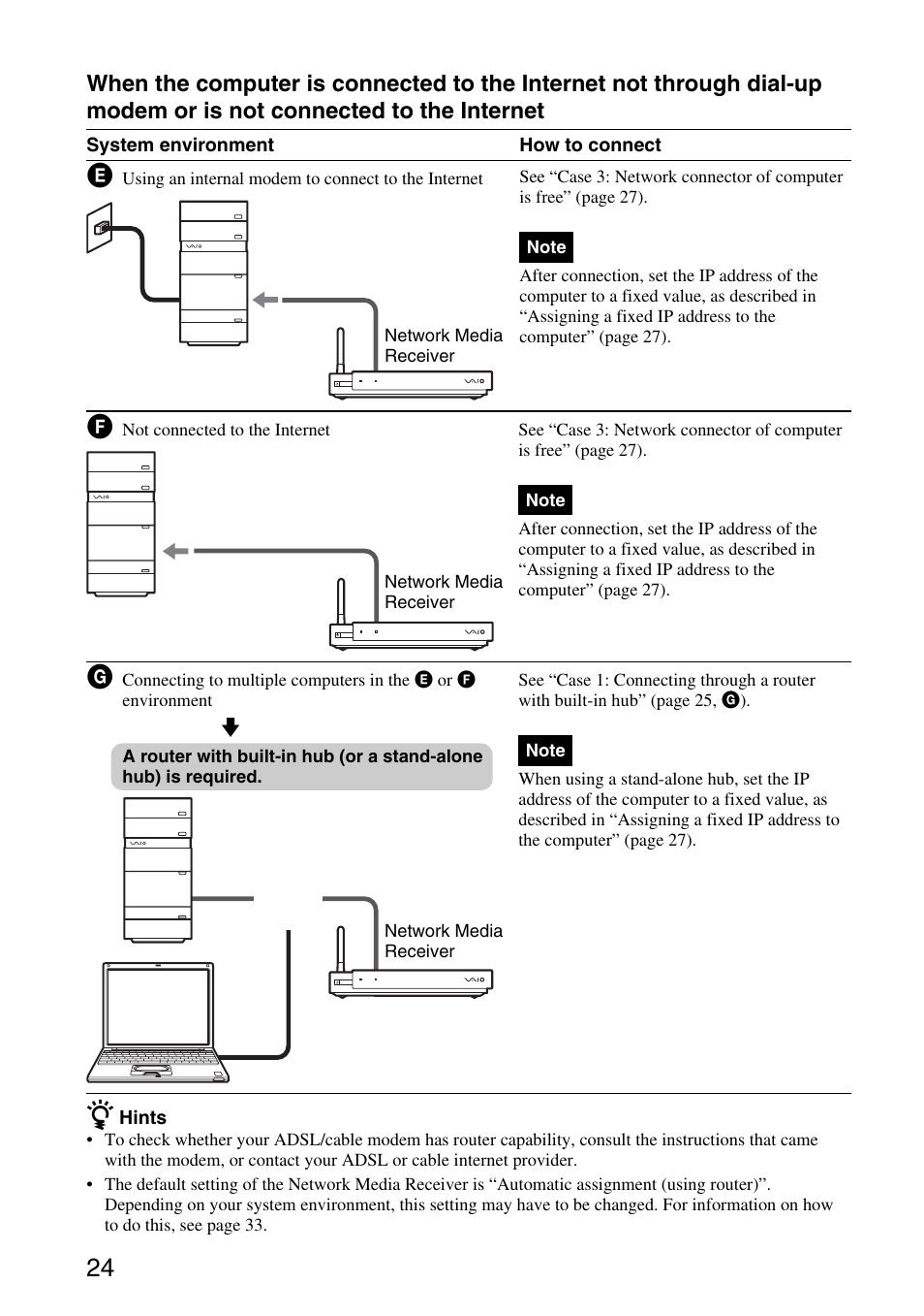 Sony VGP-MR200U/E User Manual | Page 24 / 69