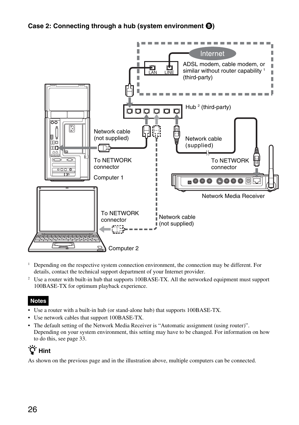 Sony VGP-MR200U/E User Manual | Page 26 / 69