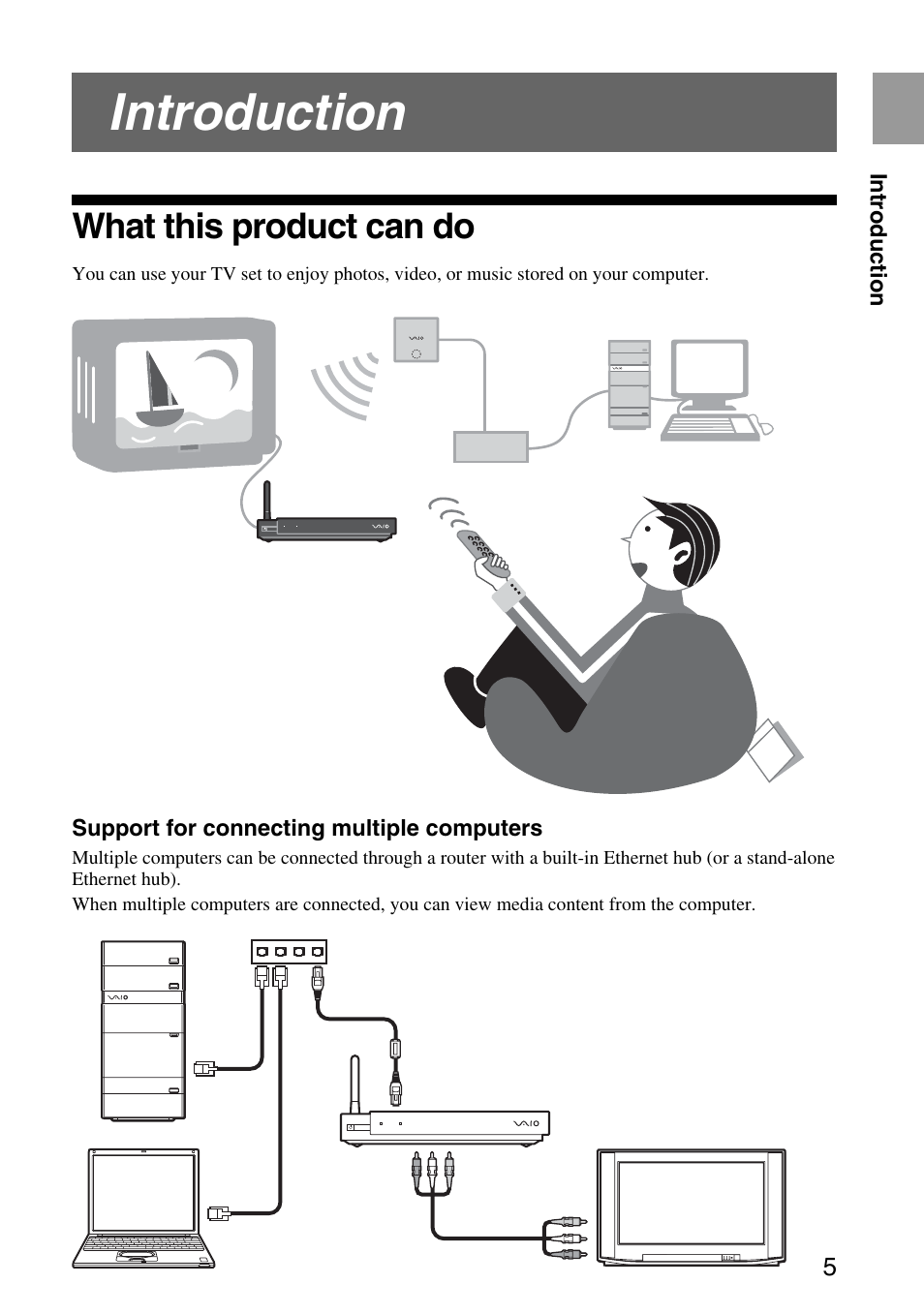 Introduction, What this product can do | Sony VGP-MR200U/E User Manual | Page 5 / 69