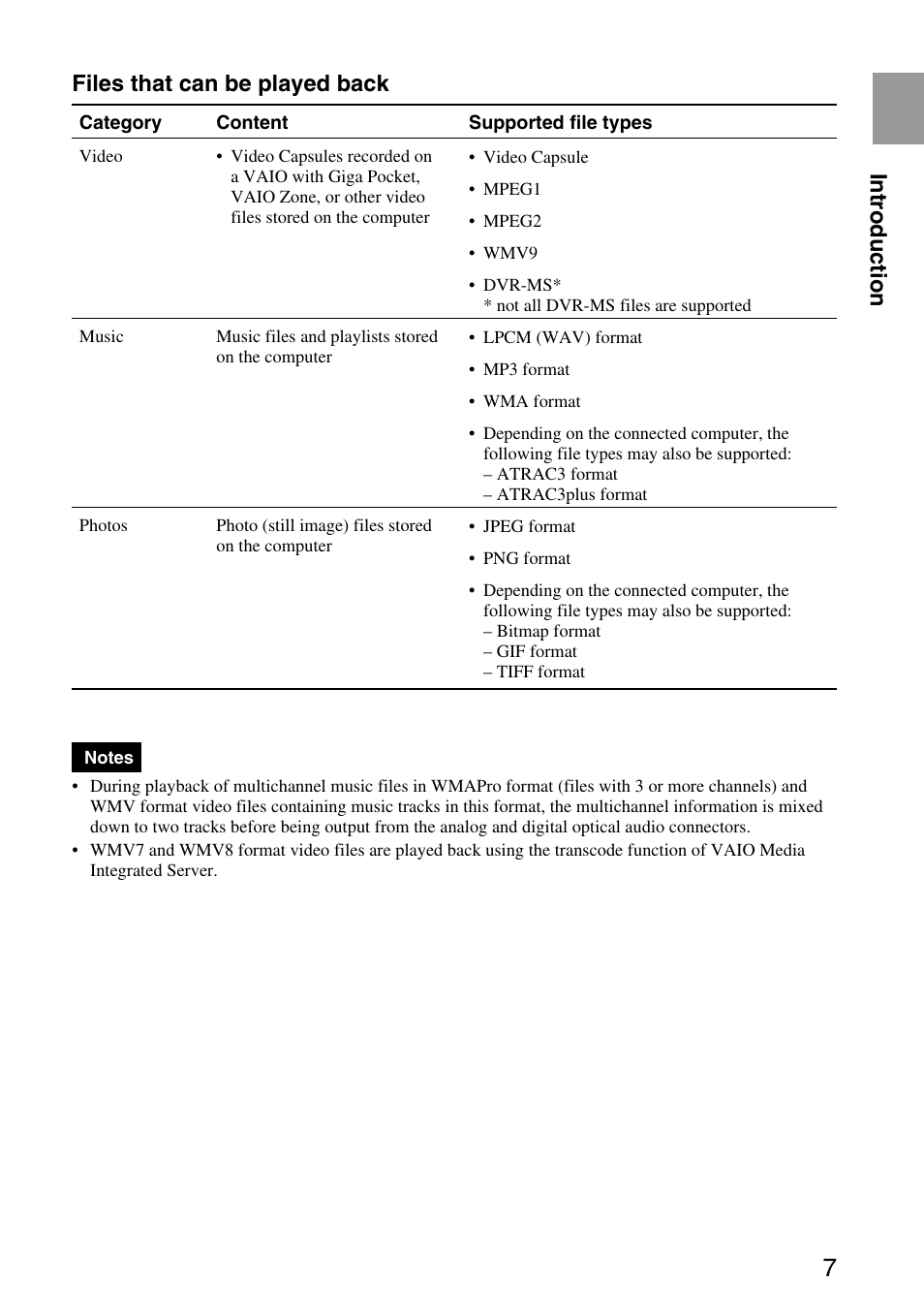 Introduction, Files that can be played back | Sony VGP-MR200U/E User Manual | Page 7 / 69